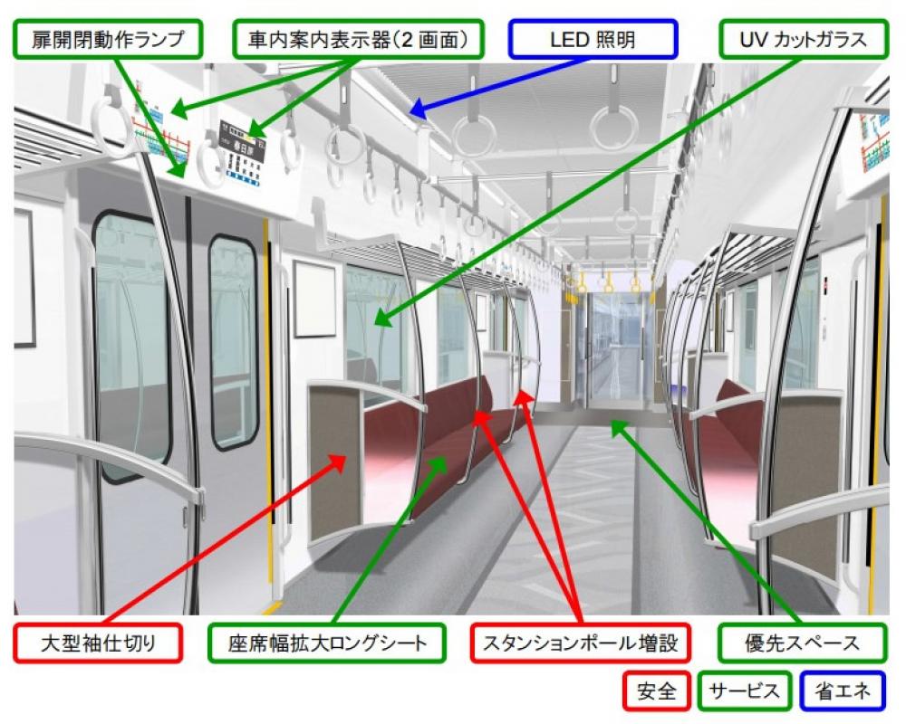 西鉄電車天神大牟田線新型車両「9000形」車内イメージ