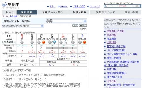 お正月の天気予報
