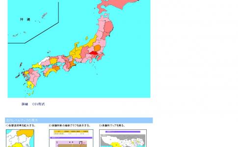 インフルエンザの流行にご注意を