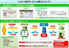 新宮町が証明書のコンビニ交付サービスを開始